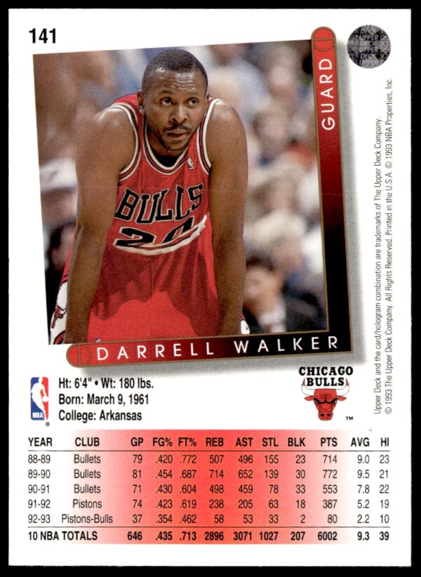 1993-94 Upper Deck Collector's Choice Darrell Walker #141 (Back)