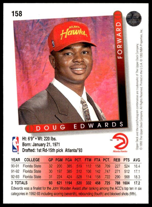 1993-94 Upper Deck Collector's Choice Doug Edwards #158 (Back)