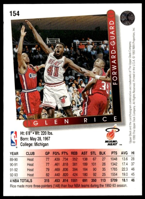 1993-94 Upper Deck Collector's Choice Glen Rice #154 (Back)