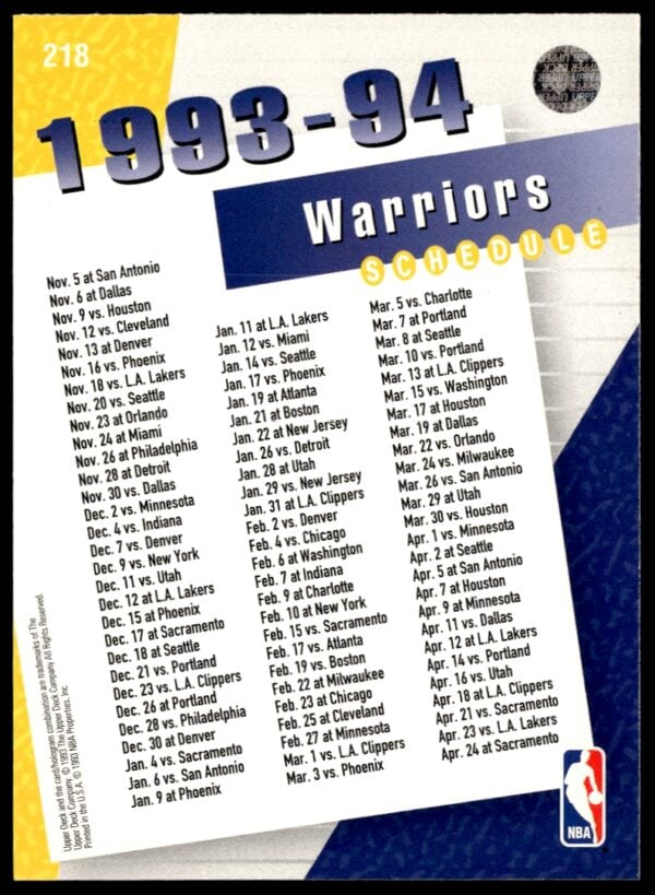 1993-94 Upper Deck Collector's Choice Golden State Warriors #218 (Back)