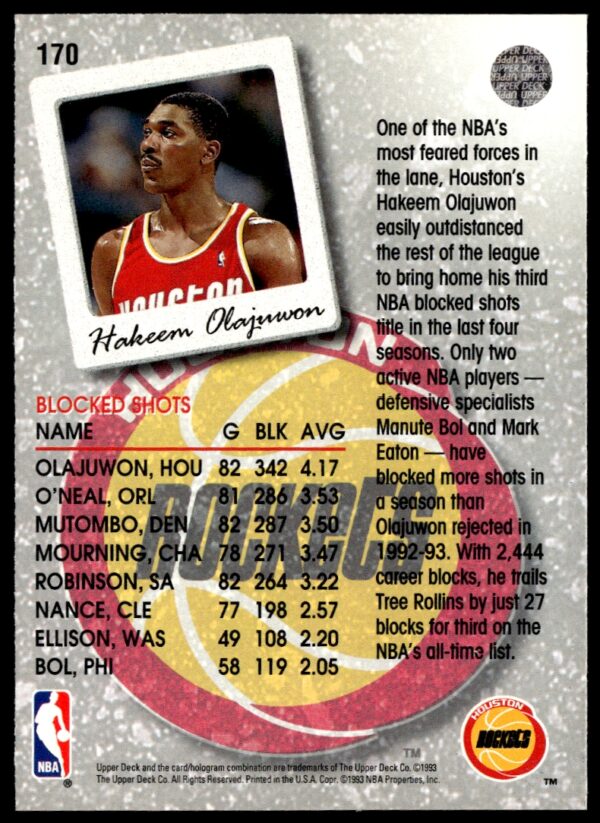 1993-94 Upper Deck Collector's Choice Hakeem Olajuwon Season Leaders #170 (Back)