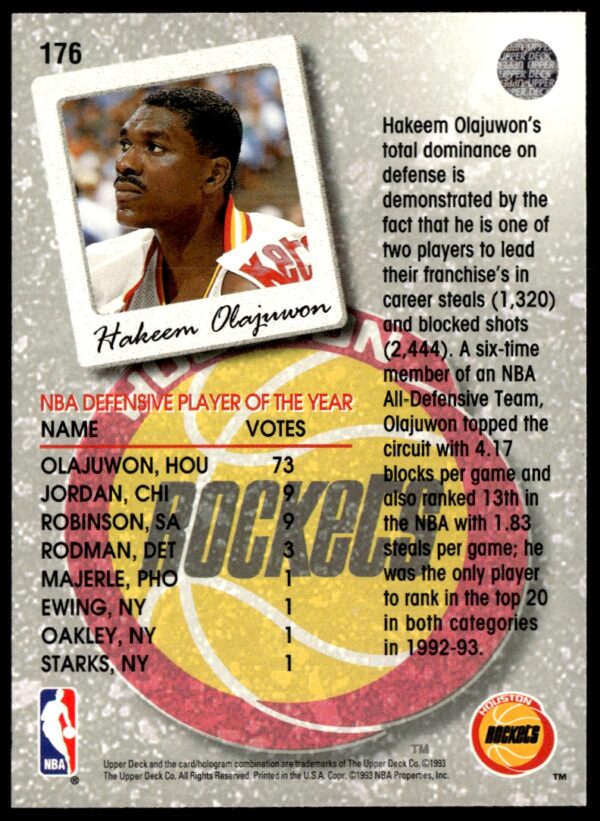 1993-94 Upper Deck Collector's Choice Hakeem Olajuwon Season Leaders #176 (Back)