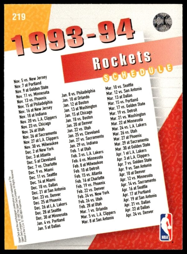 1993-94 Upper Deck Collector's Choice Houston Rockets #219 (Back)