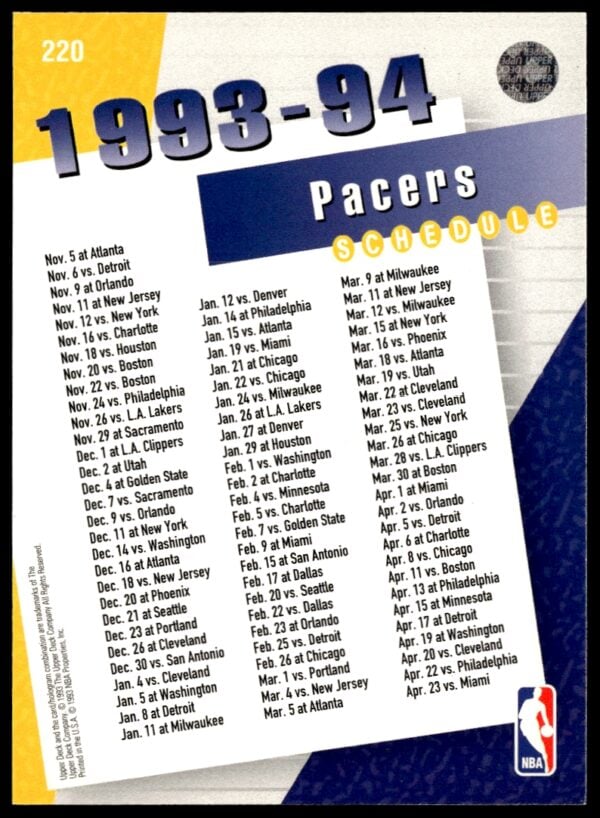 1993-94 Upper Deck Collector's Choice Indiana Pacers #220 (Back)