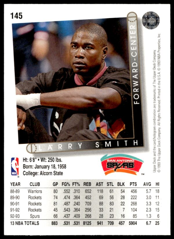 1993-94 Upper Deck Collector's Choice Larry Smith #145 (Back)