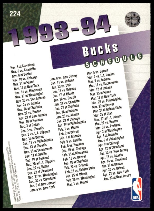 1993-94 Upper Deck Collector's Choice Milwaukee Bucks #224 (Back)