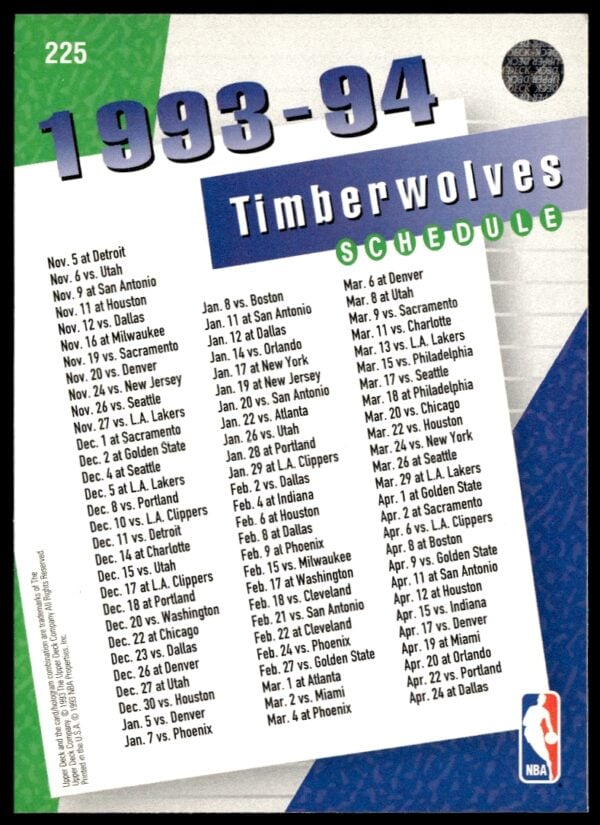 1993-94 Upper Deck Collector's Choice Minnesota Timberwolves #225 (Back)