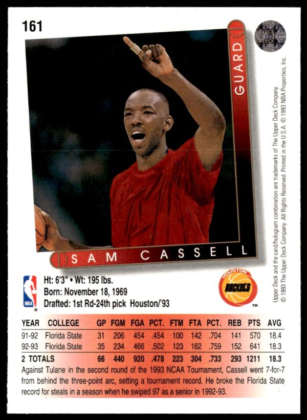 1993-94 Upper Deck Collector's Choice Sam Cassell #161 (Back)