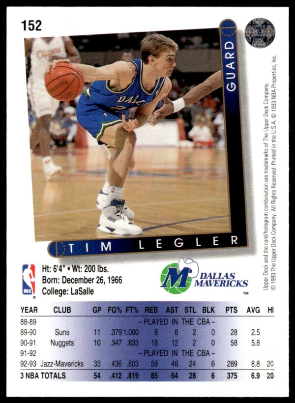 1993-94 Upper Deck Collector's Choice Tim Legler #152 (Back)