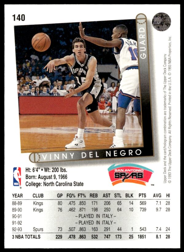 1993-94 Upper Deck Collector's Choice Vinny Del Negro #140 (Back)