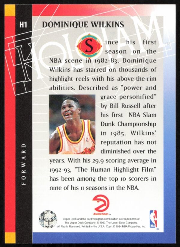 1993-94 Upper Deck Holojam Dominique Wilkins #H1 (Back)