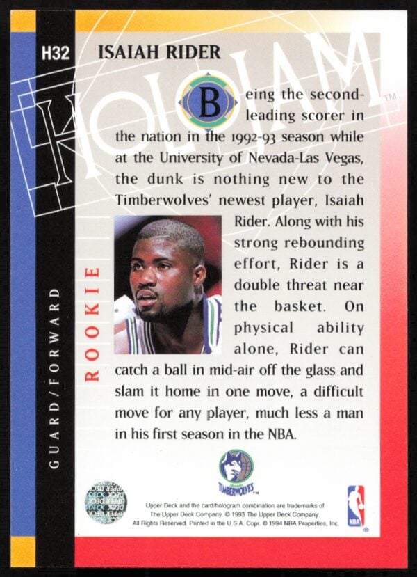 1993-94 Upper Deck Holojam Isaiah Rider #H32 (Back)