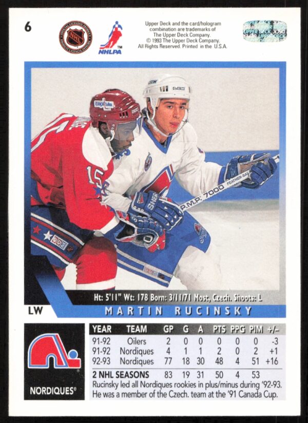 1993-94 Upper Deck Martin Rucinsky #6 (Back)