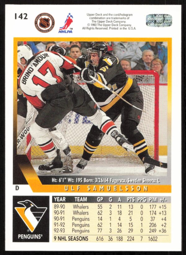 1993-94 Upper Deck Ulf Samuelsson #142 (Back)