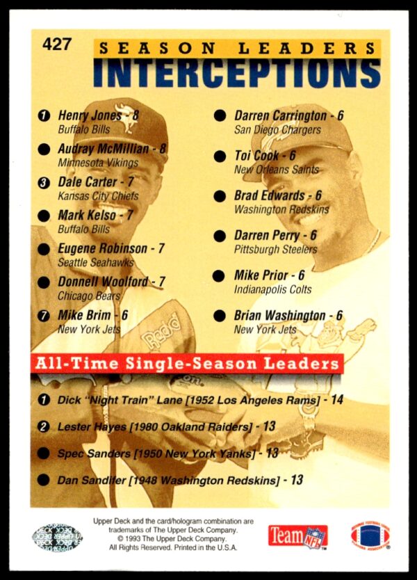 1993 Upper Deck Henry Jones / Audray McMillian SL Season Leaders #427 (Back)