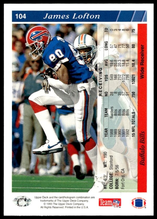 1993 Upper Deck James Lofton #104 (Back)