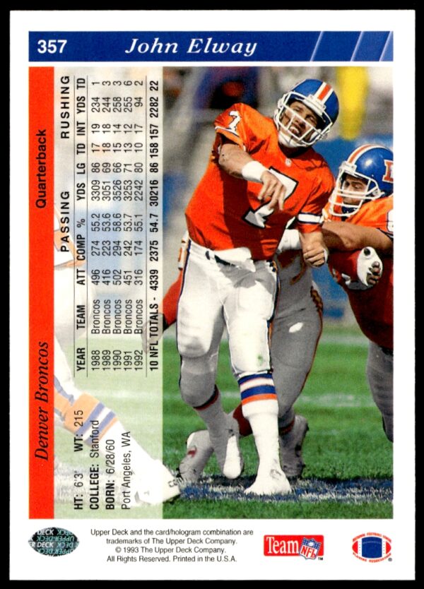 1993 Upper Deck John Elway #357 (Back)