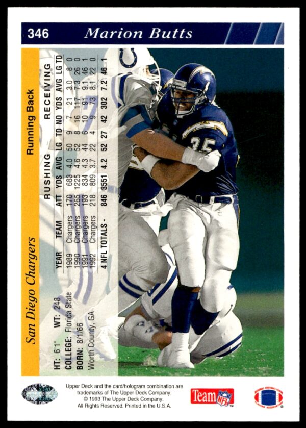 1993 Upper Deck Marion Butts #346 (Back)