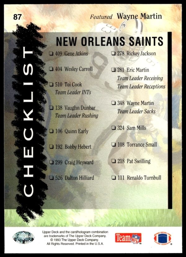 1993 Upper Deck New Orleans Saints Checklist #87 (Back)