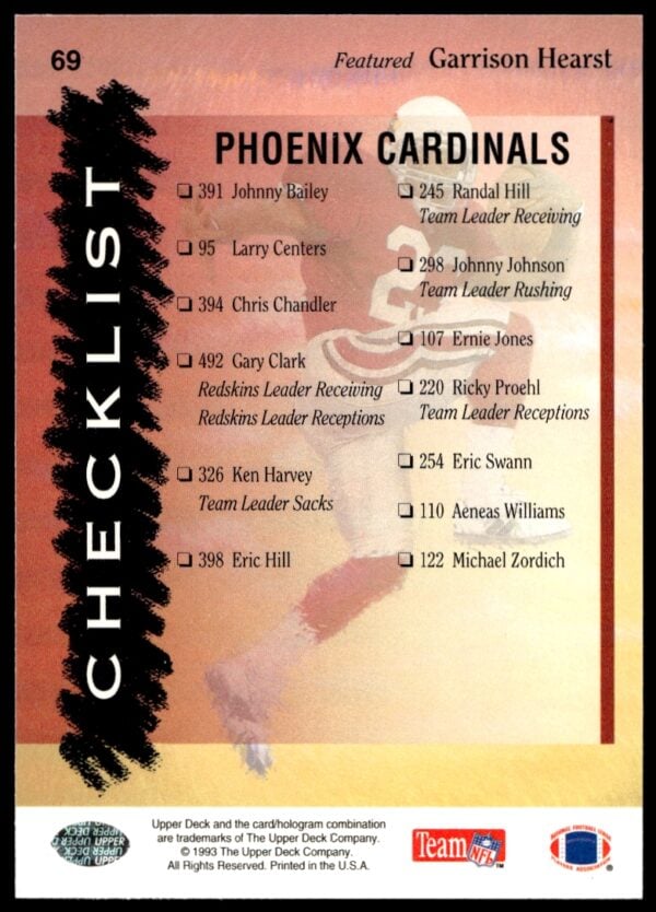 1993 Upper Deck Phoenix Cardinals Checklist #69 (Back)