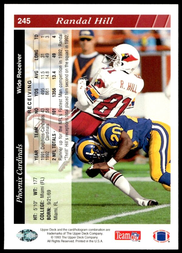 1993 Upper Deck Randal Hill #245 (Back)