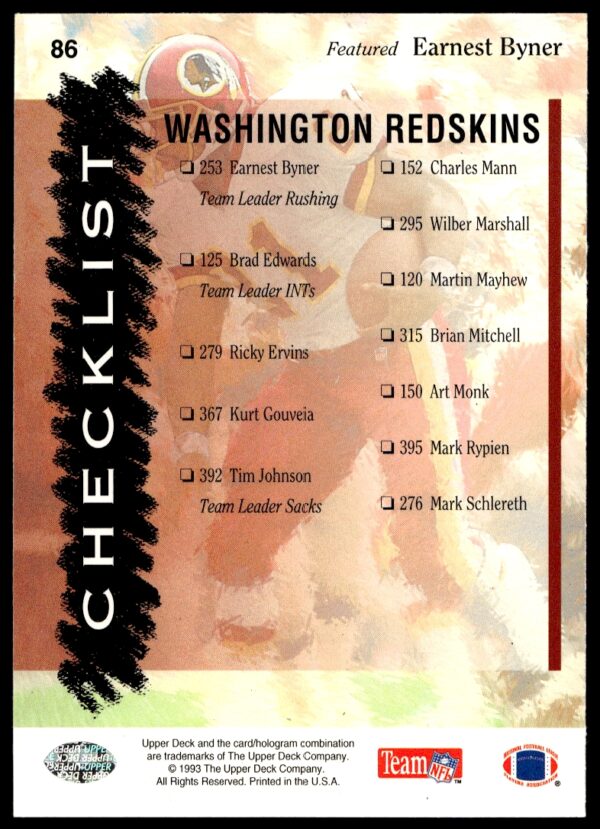 1993 Upper Deck Washington Redskins Checklist #86 (Back)