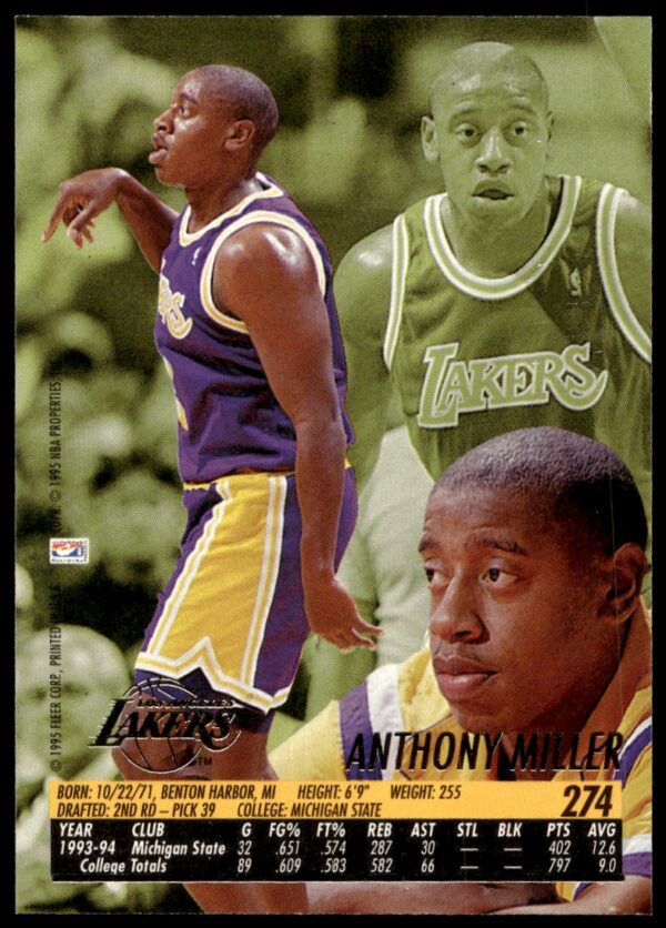 1994-95 Fleer Ultra Anthony Miller #274 (Back)