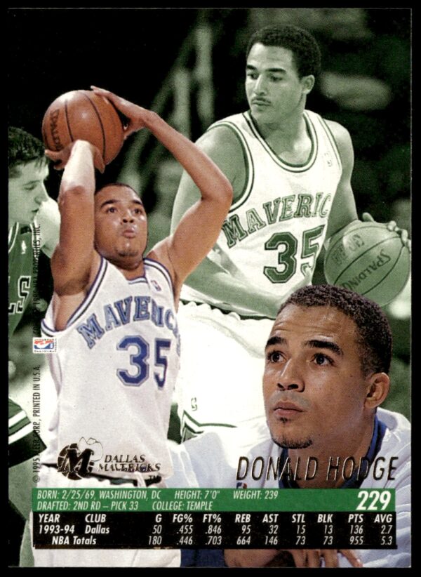 1994-95 Fleer Ultra Donald Hodge #229 (Back)