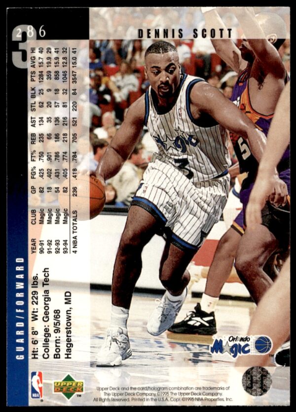 1994-95 Upper Deck Dennis Scott #286 (Back)