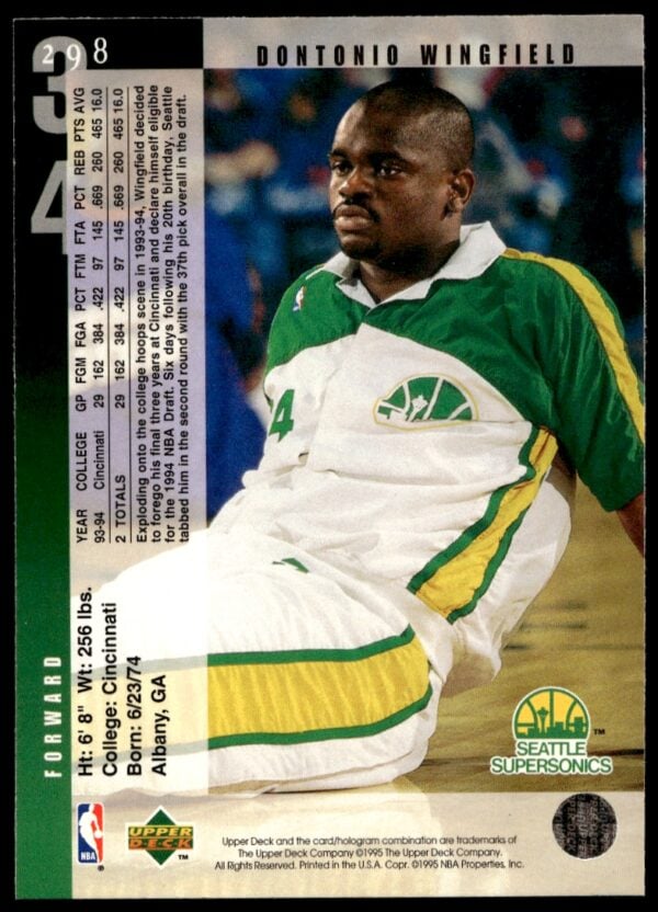 1994-95 Upper Deck Dontonio Wingfield #298 (Back)