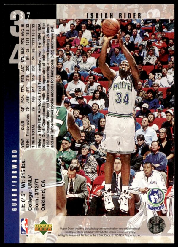 1994-95 Upper Deck Isaiah Rider #237 (Back)