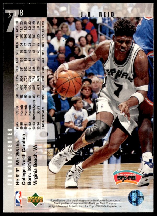 1994-95 Upper Deck J.R. Reid #318 (Back)