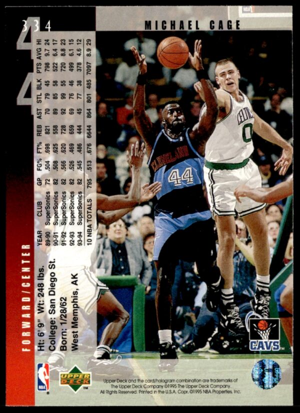 1994-95 Upper Deck Michael Cage #334 (Back)