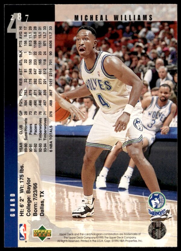 1994-95 Upper Deck Micheal Williams #287 (Back)