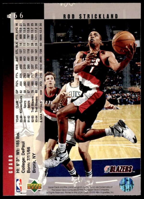 1994-95 Upper Deck Rod Strickland #266 (Back)