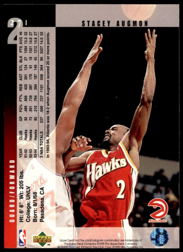 1994-95 Upper Deck Stacey Augmon #271 (Back)