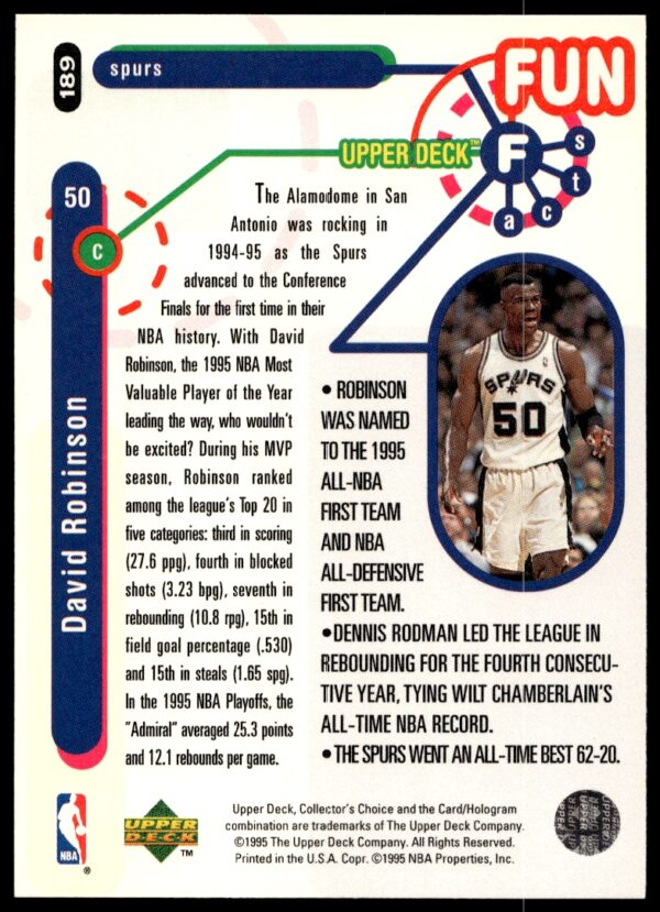 1995-96 Upper Deck Collector's Choice David Robinson #189 (Back)