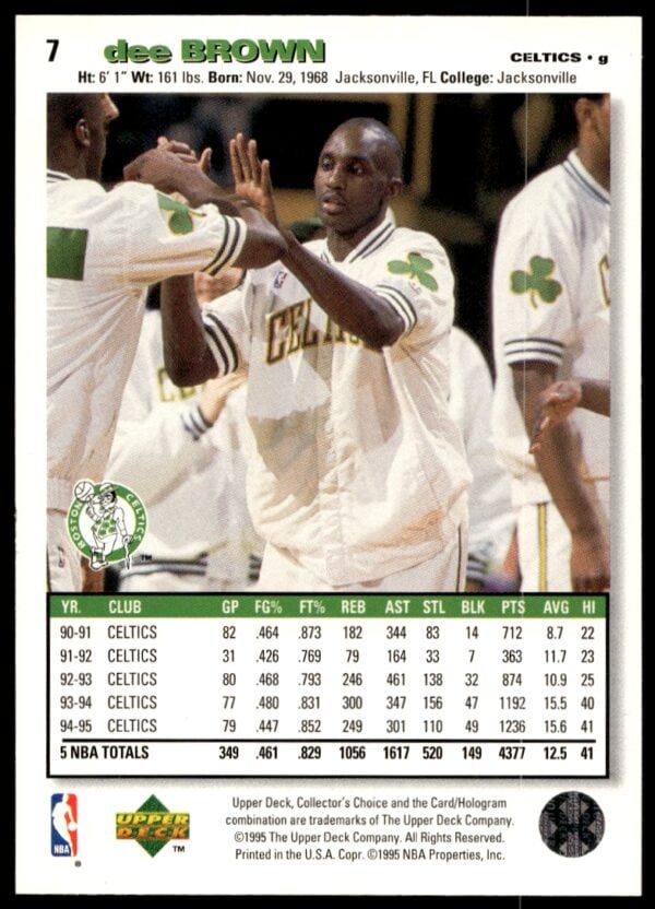 1995-96 Upper Deck Collector's Choice Dee Brown #7 (Back)