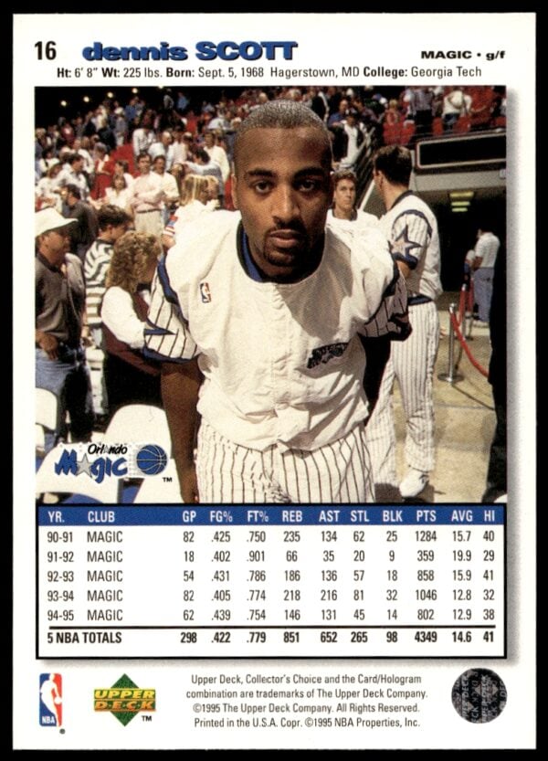 1995-96 Upper Deck Collector's Choice Dennis Scott #109 (Back)