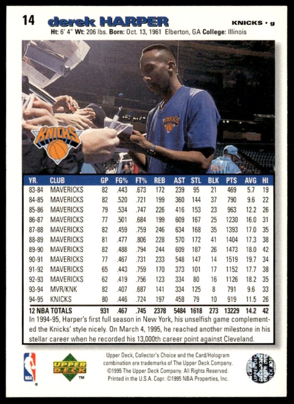 1995-96 Upper Deck Collector's Choice Derek Harper #14 (Back)