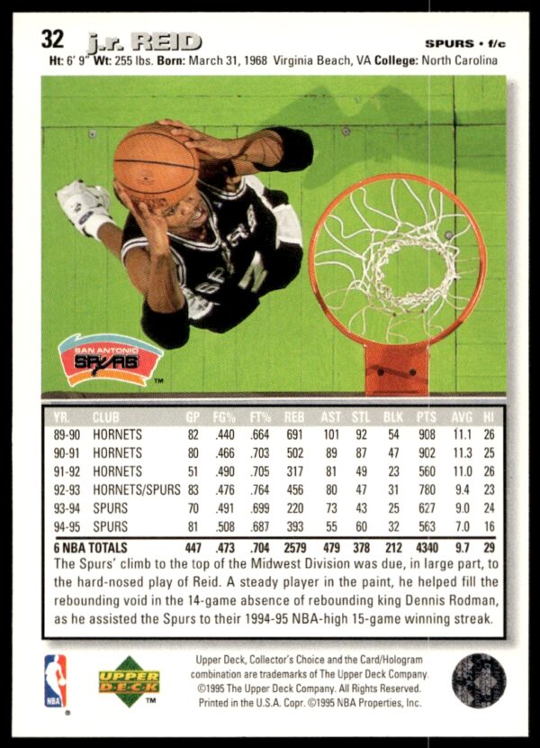 1995-96 Upper Deck Collector's Choice J.R. Reid #32 (Back)