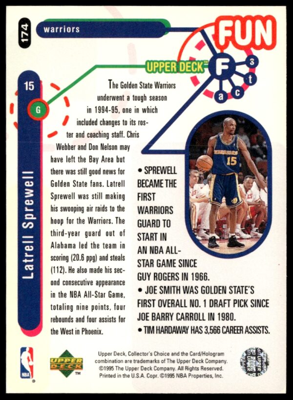 1995-96 Upper Deck Collector's Choice Latrell Sprewell #174 (Back)