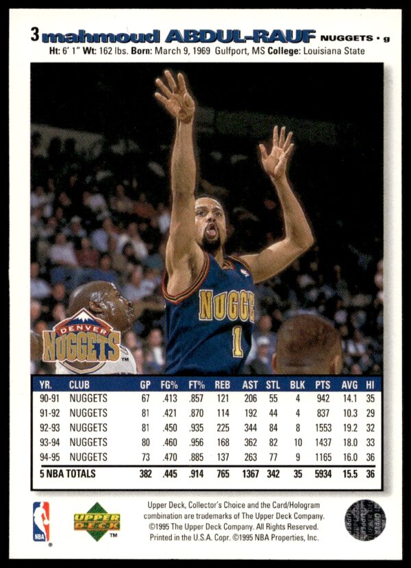 1995-96 Upper Deck Collector's Choice Mahmoud Abdul-Rauf #37 (Back)