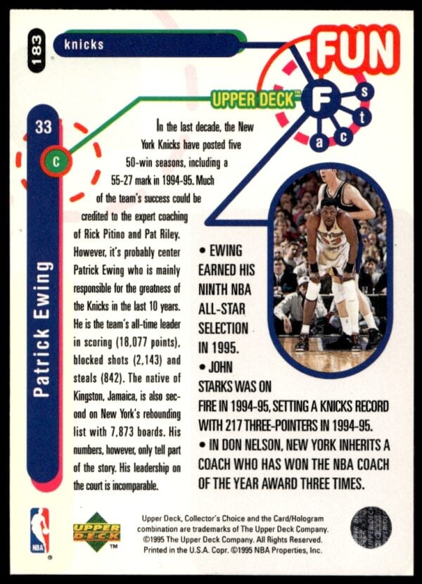 1995-96 Upper Deck Collector's Choice Patrick Ewing #183 (Back)