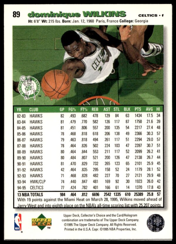 1995-96 Upper Deck Collector's Choice Reggie Williams #134 (Back)