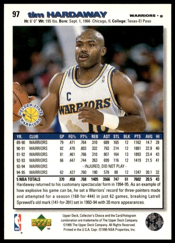 1995-96 Upper Deck Collector's Choice Tim Hardaway #52 (Back)