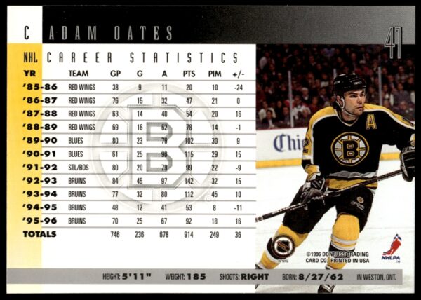 1996-97 Donruss Adam Oates #41 (Back)