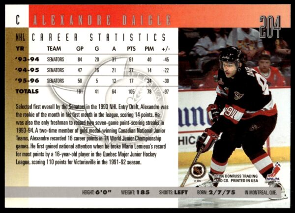 1996-97 Donruss Alexandre Daigle #204 (Back)