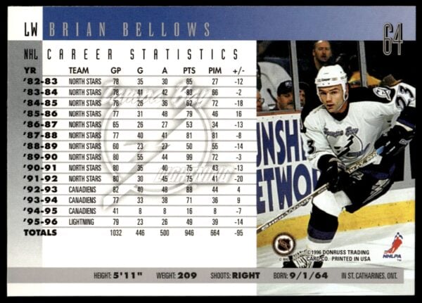 1996-97 Donruss Brian Bellows #64 (Back)