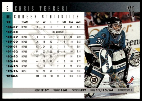 1996-97 Donruss Chris Terreri #38 (Back)